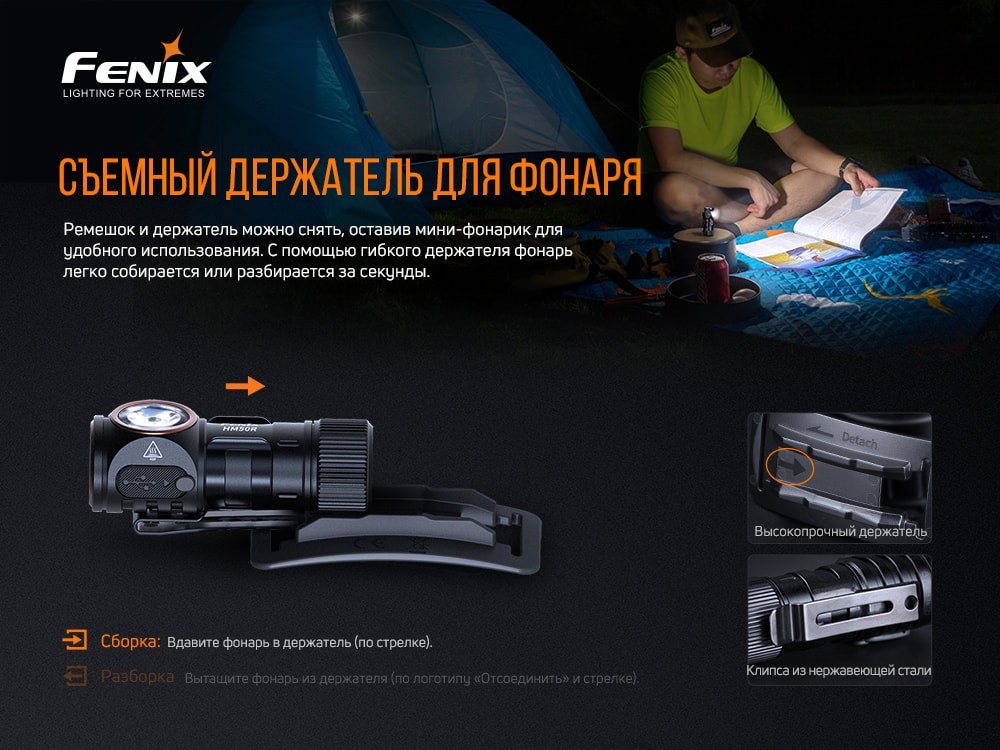 Фонарь налобный Fenix HM50R V2.0