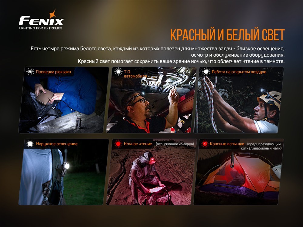 Фонарь налобный Fenix HM50R V2.0