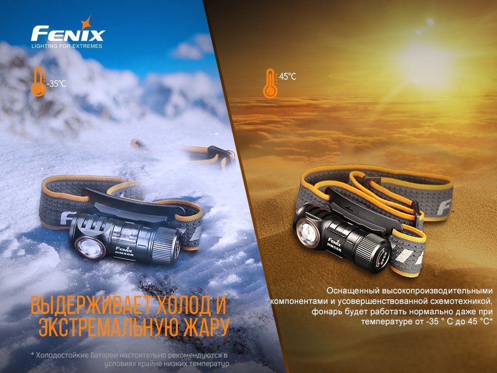 Фонарь налобный Fenix HM50R V2.0