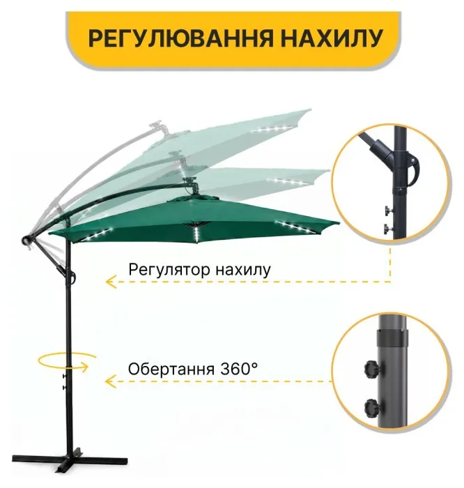 Складна садова парасоля з боковим подовжувачем та LED підсвіткою LEOBRO Зелена (LB-1085)