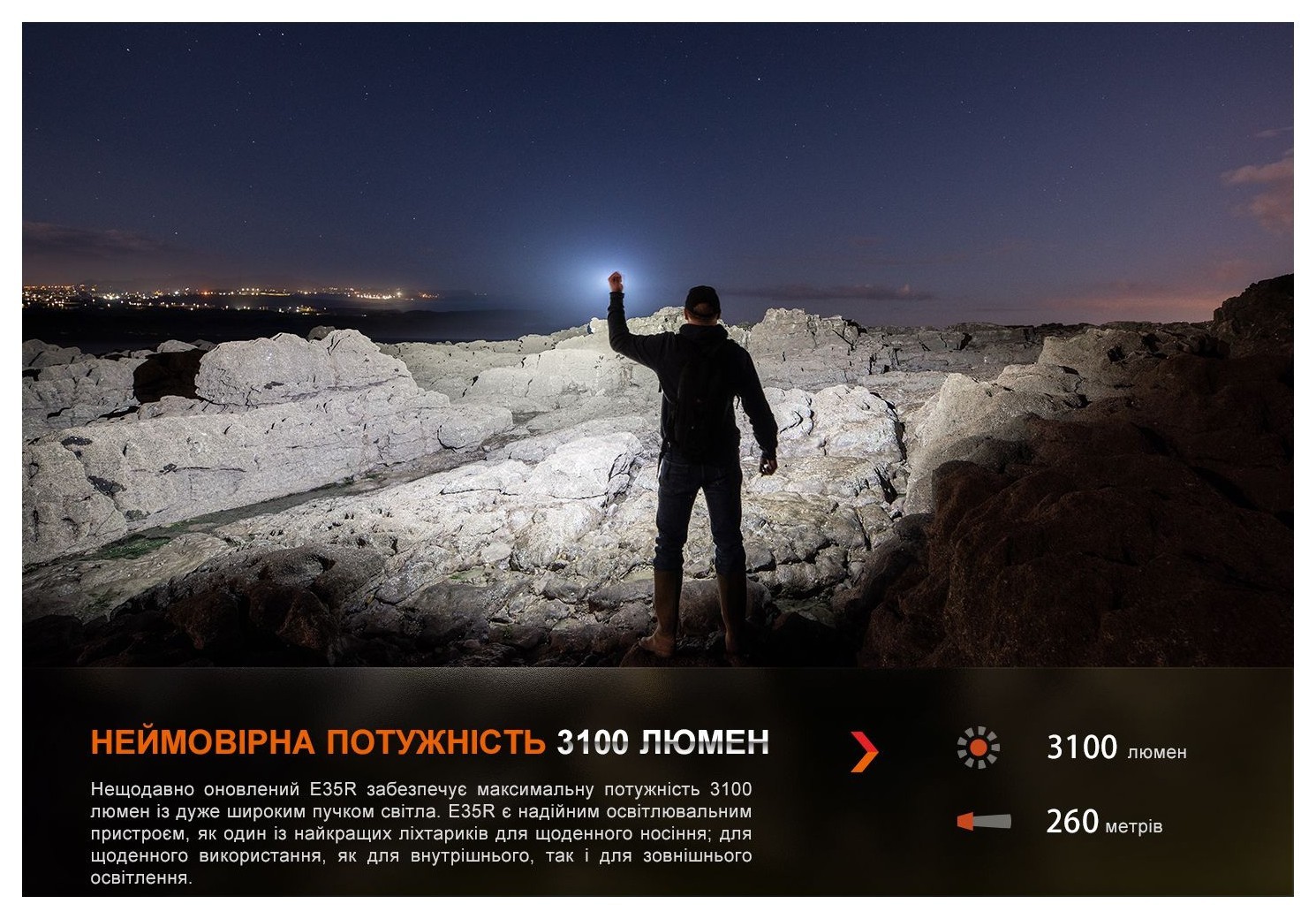 Фонарь ручной Fenix E35R