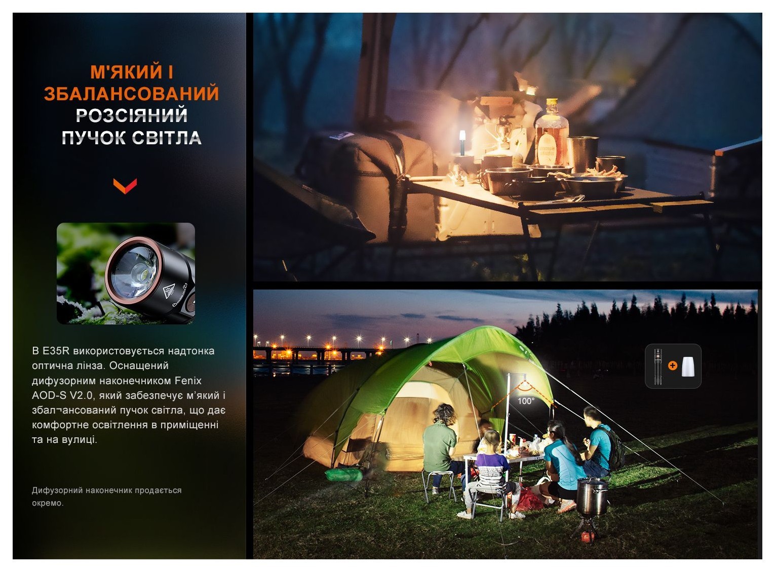 Фонарь ручной Fenix E35R