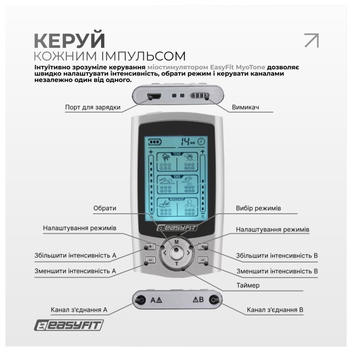 Міостимулятор EasyFit MyoTone імпульсний масажер для м'язів