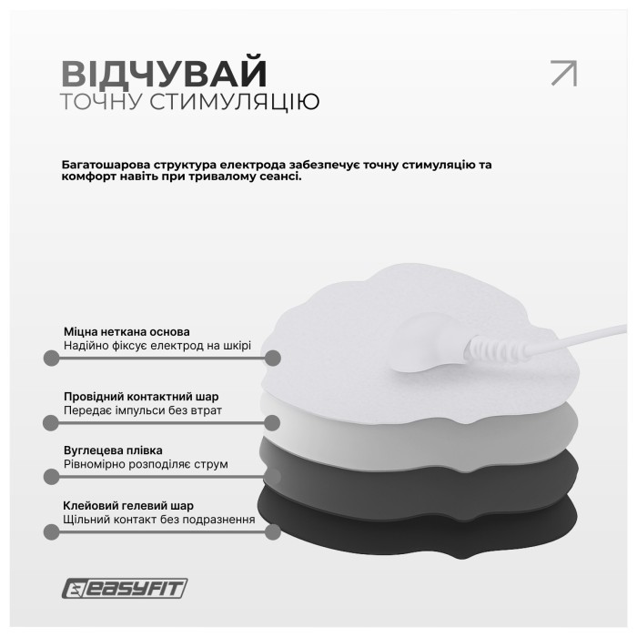 Міостимулятор EasyFit MyoTone імпульсний масажер для м'язів