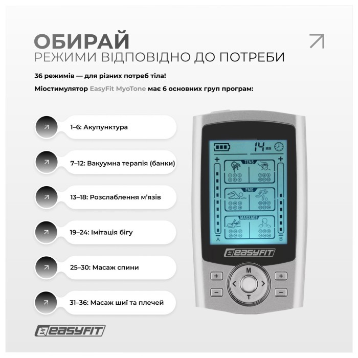 Міостимулятор EasyFit MyoTone імпульсний масажер для м'язів, укр, укр