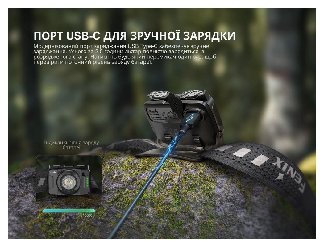Ліхтар налобний Fenix HL12R V2.0 сірий, укр, укр