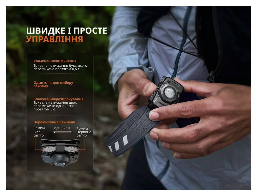 Ліхтар налобний Fenix HL12R V2.0 сірий, укр, укр