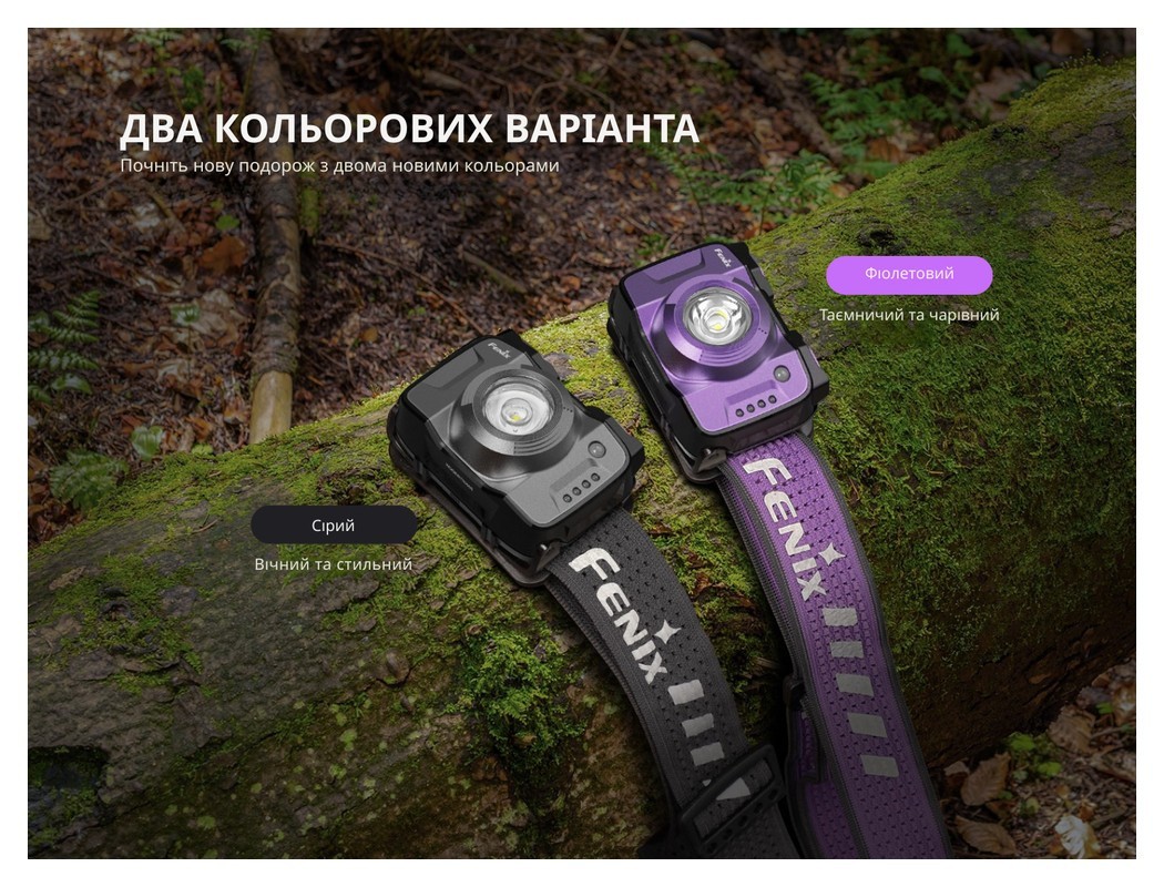 Ліхтар налобний Fenix HL12R V2.0 сірий, укр, укр