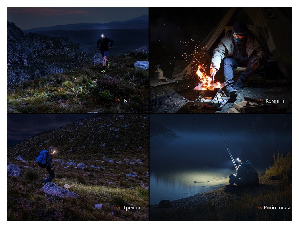 Ліхтар налобний Fenix HL12R V2.0 сірий, укр, укр