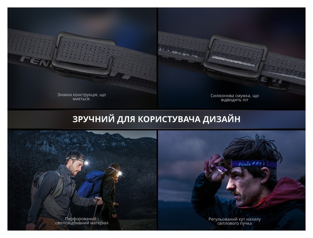 Ліхтар налобний Fenix HL12R V2.0 сірий, укр, укр