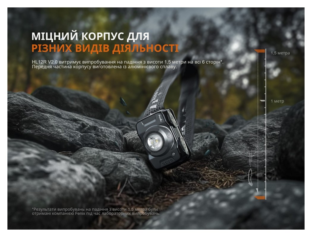 Ліхтар налобний Fenix HL12R V2.0 сірий, укр, укр
