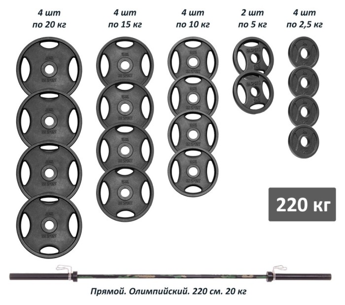 Професійна штанга RN-Sport з металевими дисками в порошковому фарбуванні 220 кг, укр, укр