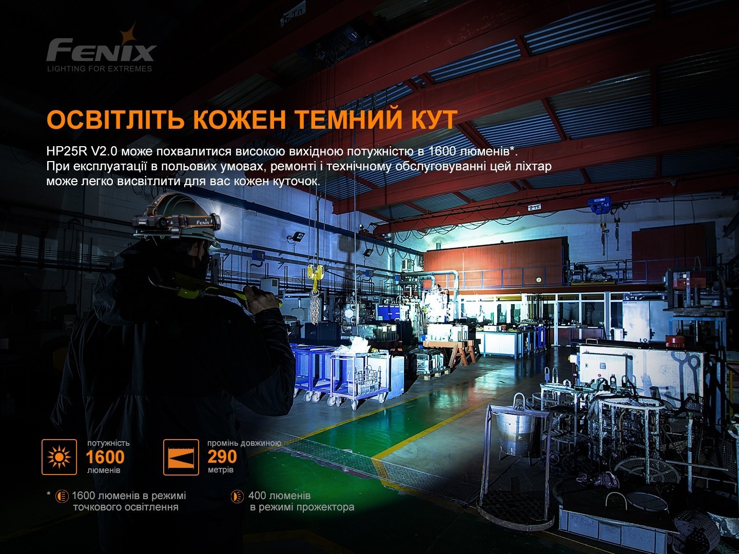 Фонарь налобный Fenix HP25R V2.0