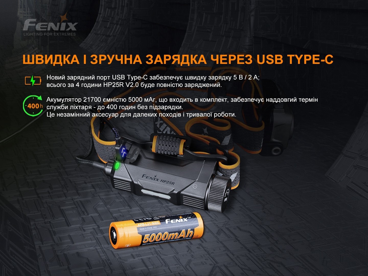 Фонарь налобный Fenix HP25R V2.0