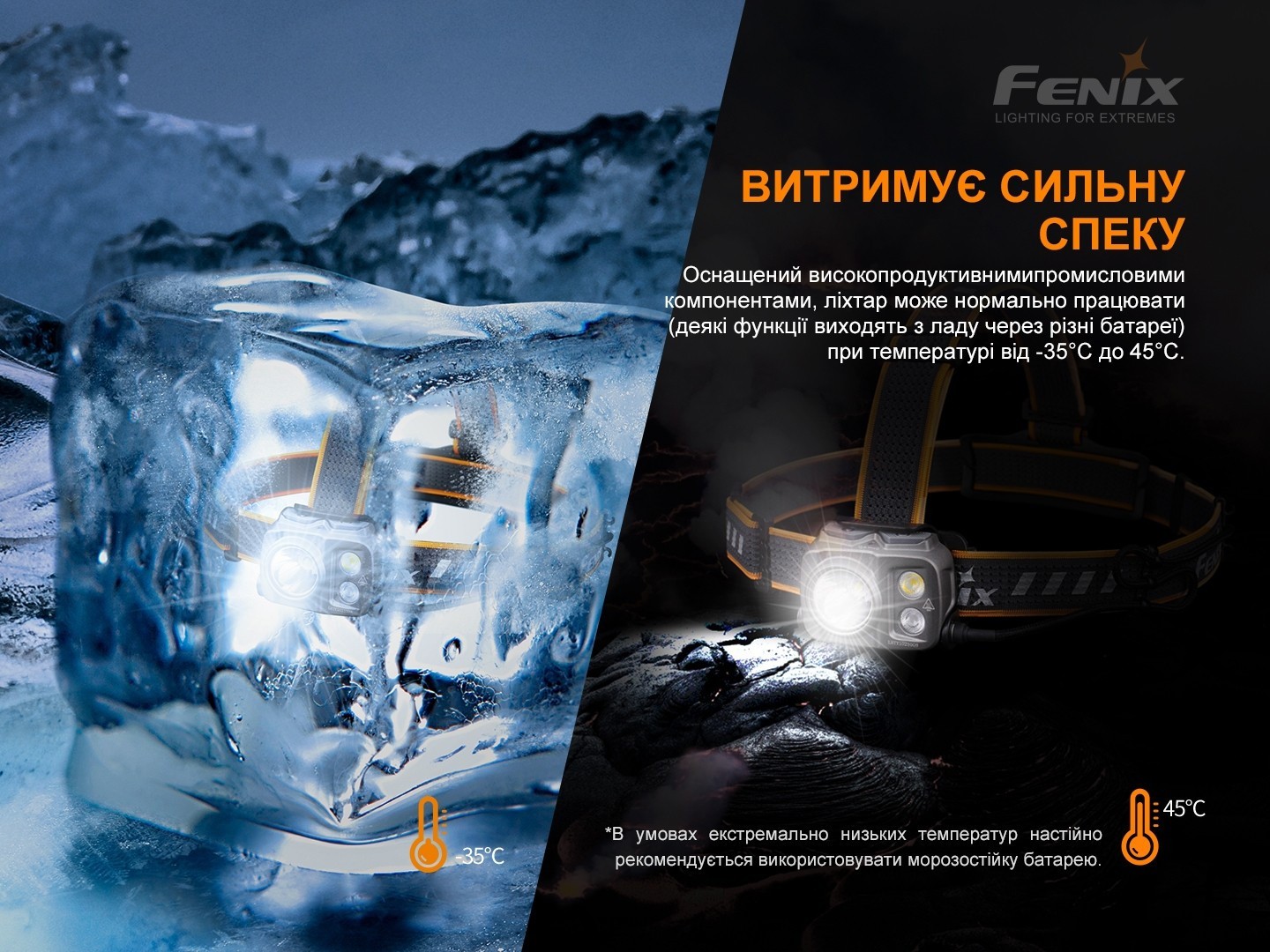 Фонарь налобный Fenix HP25R V2.0
