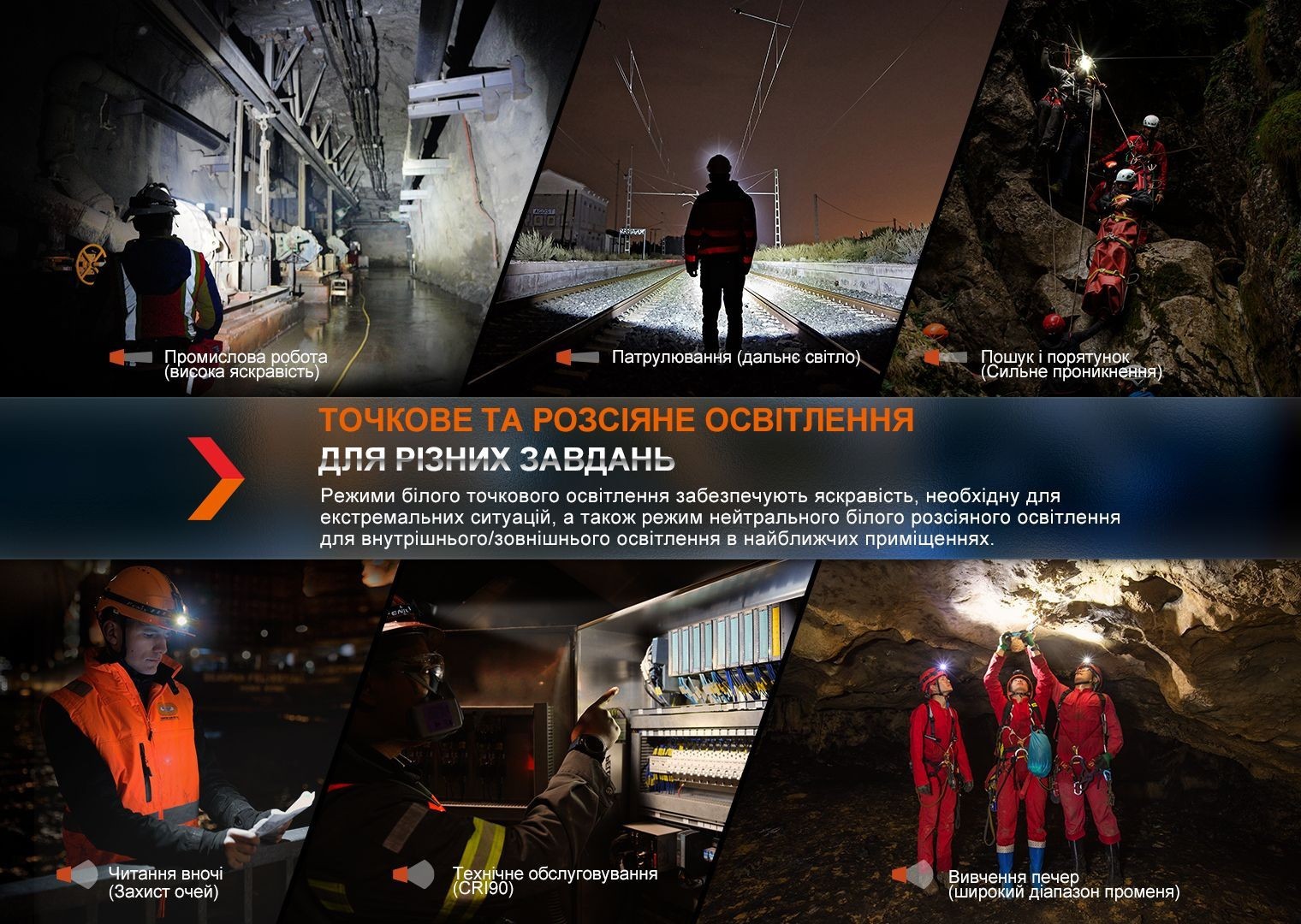 Ліхтар налобний Fenix HM71R, укр, укр