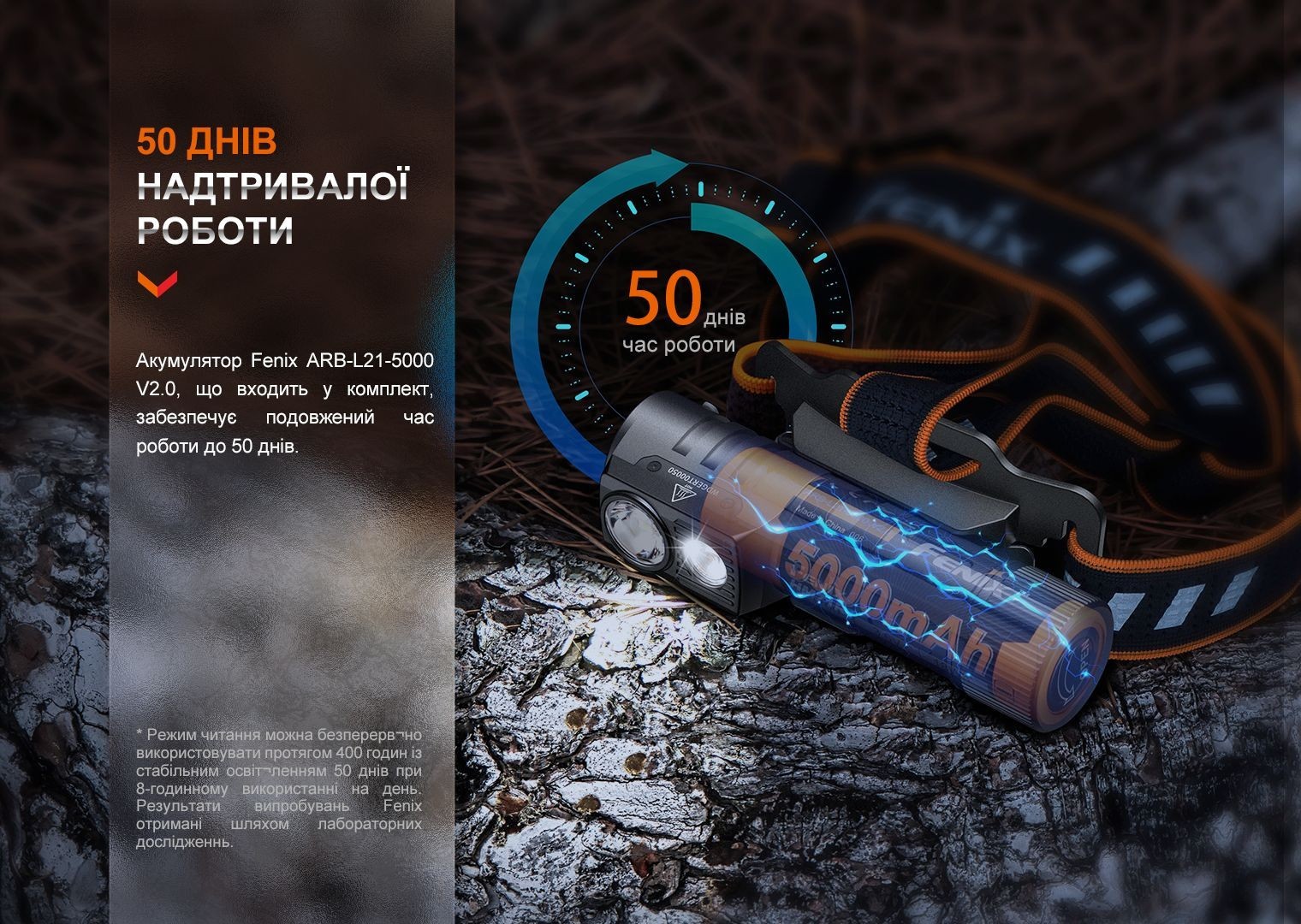 Ліхтар налобний Fenix HM71R, укр, укр