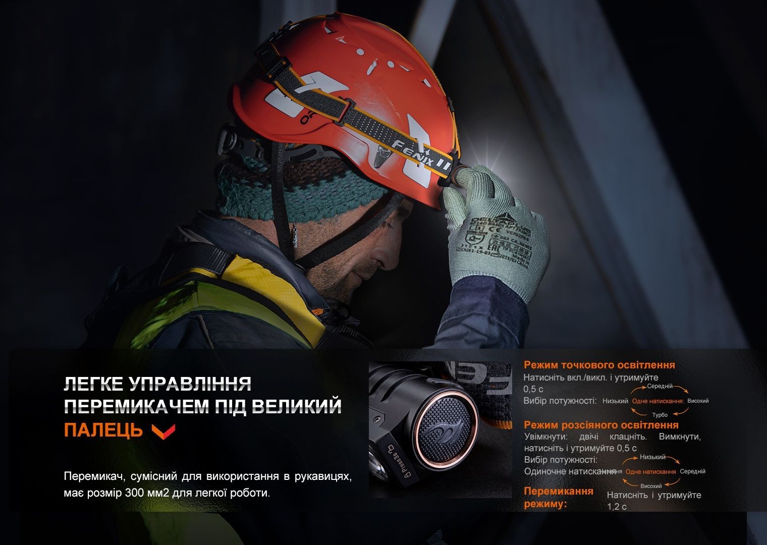 Ліхтар налобний Fenix HM71R, укр, укр