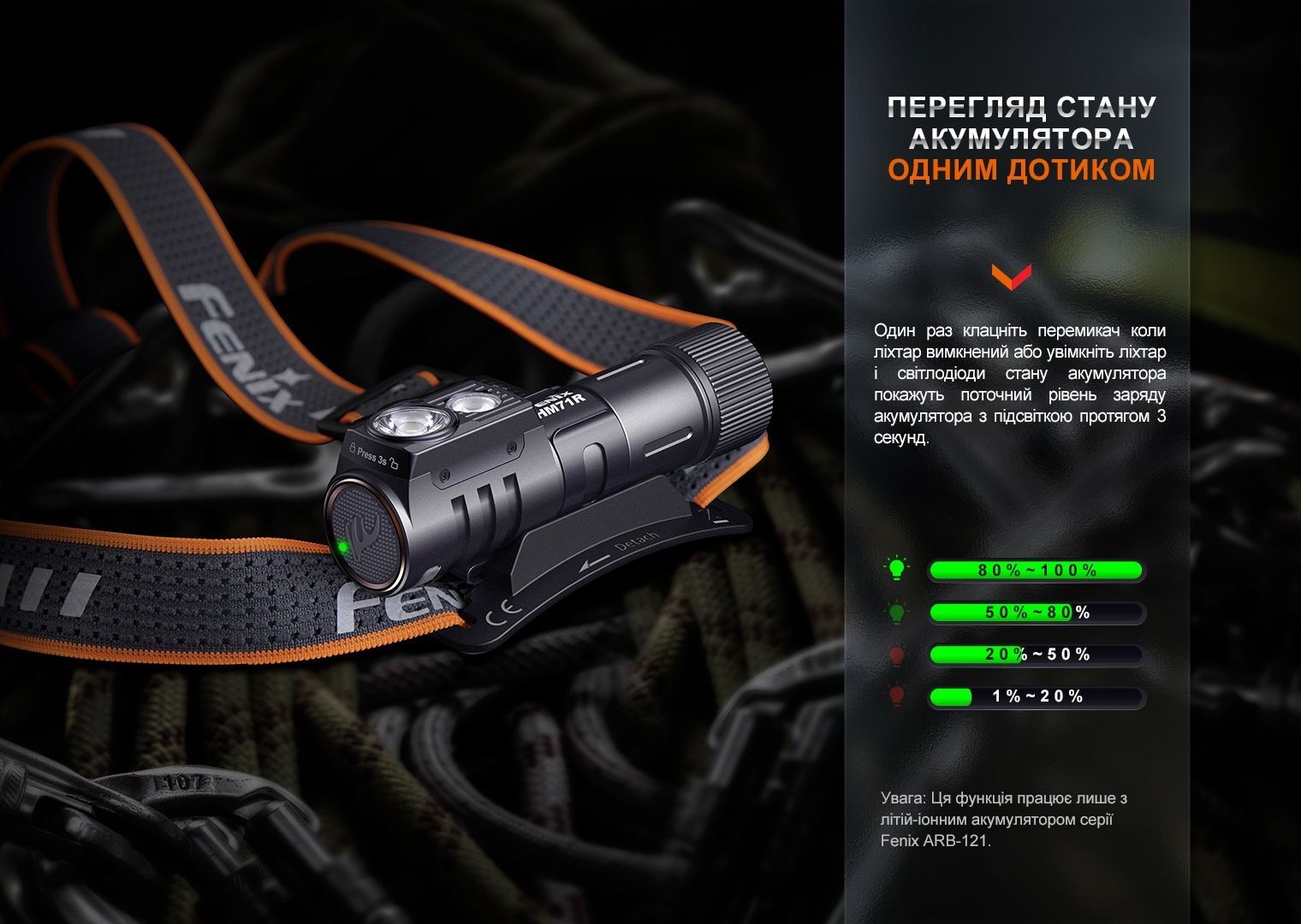 Ліхтар налобний Fenix HM71R, укр, укр