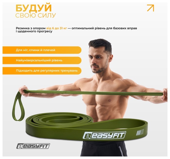 Резиновые петли EasyFit Ranger 1-65 кг (набор 5 шт)