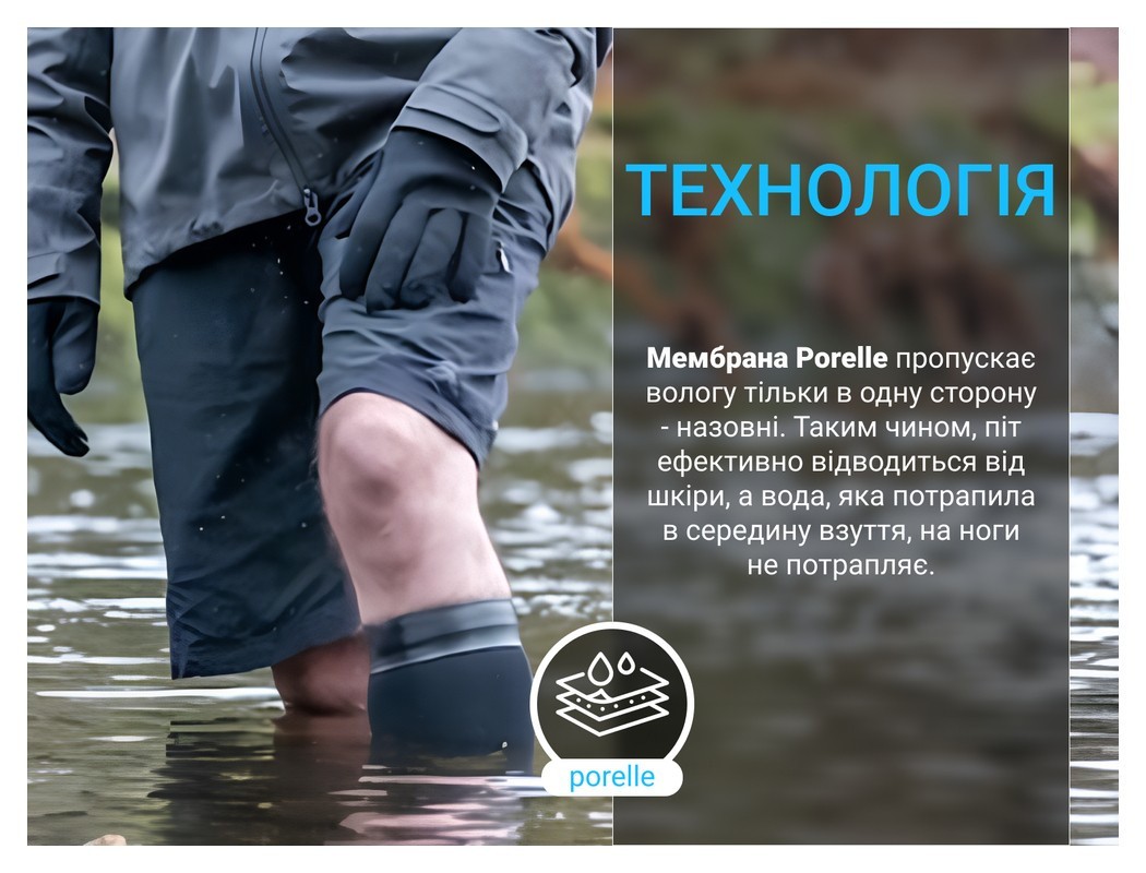 Шкарпетки водонепроникні Dexshell Wading Pro Socks, чорні, розмір S (36-38), укр, укр