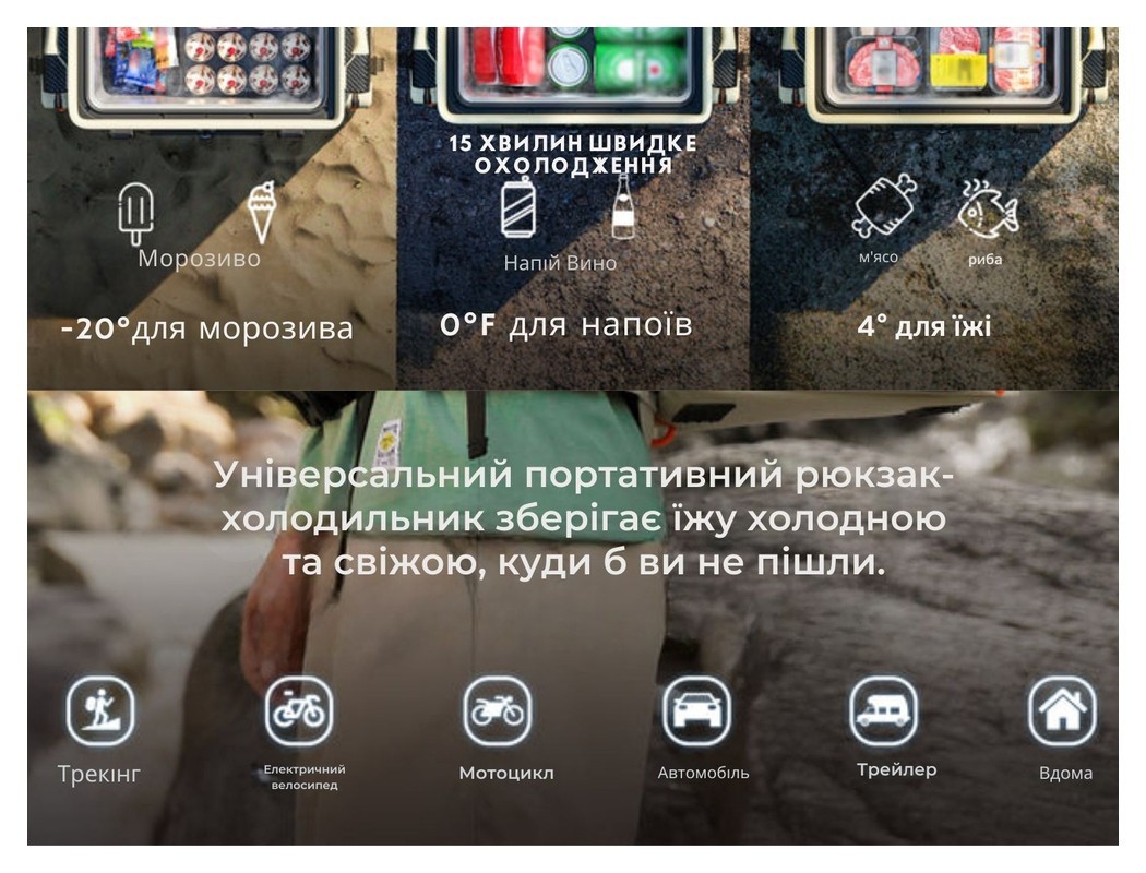 Акумуляторний холодильник-рюкзак Litheli 16л, живлення від павербанку (УМБ Litheli Power Bank 20000 mAh, 45 W в комплекті), укр, укр