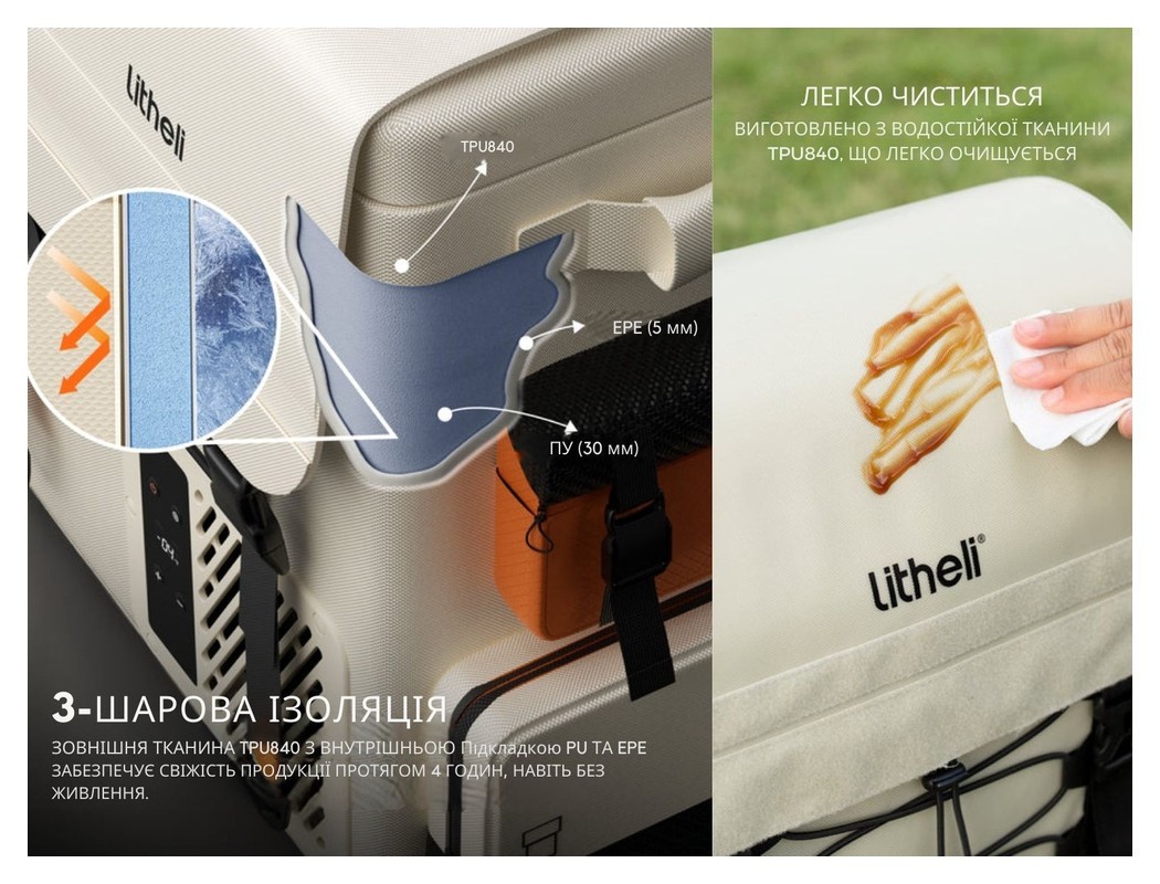 Акумуляторний холодильник-рюкзак Litheli 16л, живлення від павербанку (УМБ Litheli Power Bank 20000 mAh, 45 W в комплекті), укр, укр