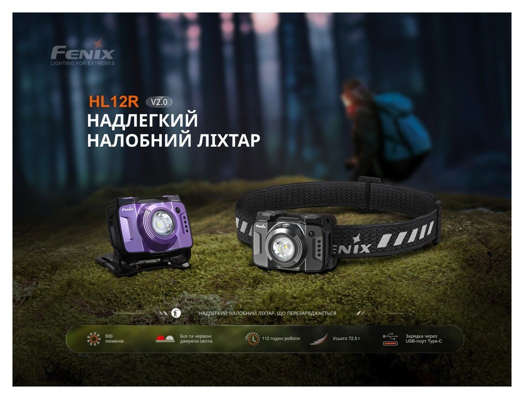Ліхтар налобний Fenix HL12R V2.0 фіолетовий