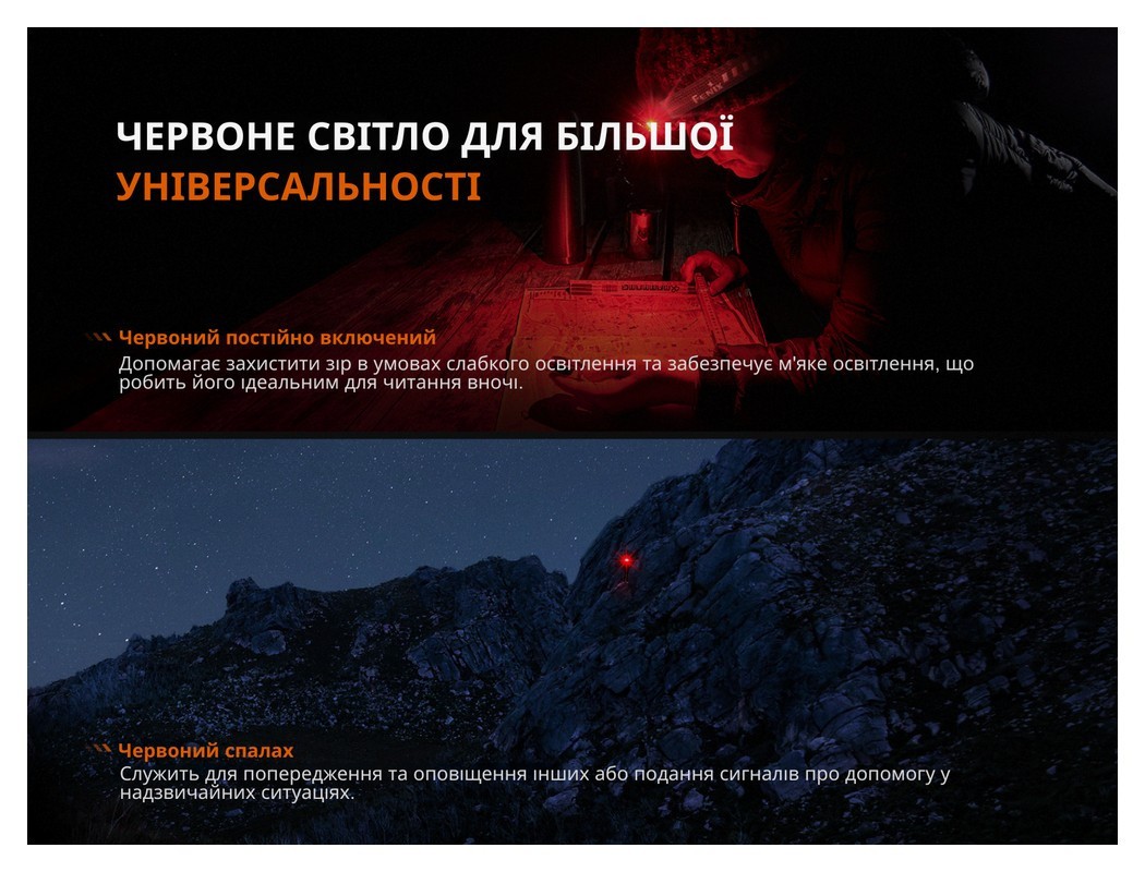 Ліхтар налобний Fenix HL12R V2.0 фіолетовий, укр, укр