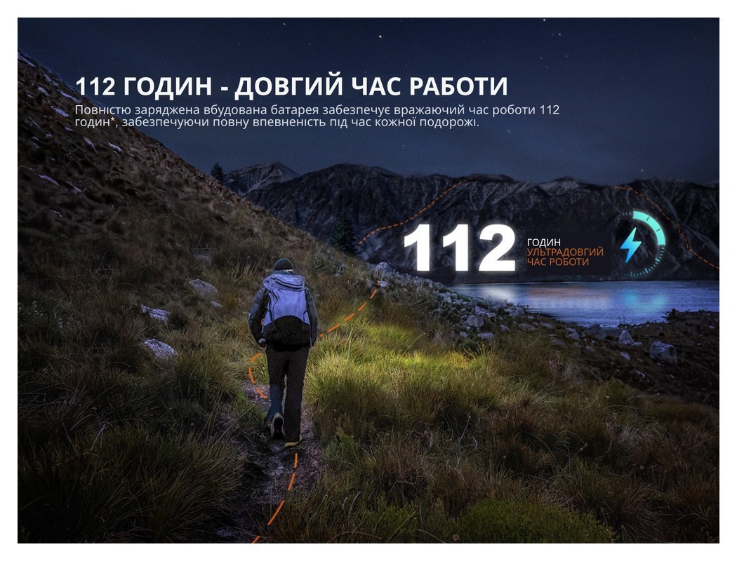 Ліхтар налобний Fenix HL12R V2.0 фіолетовий, укр, укр