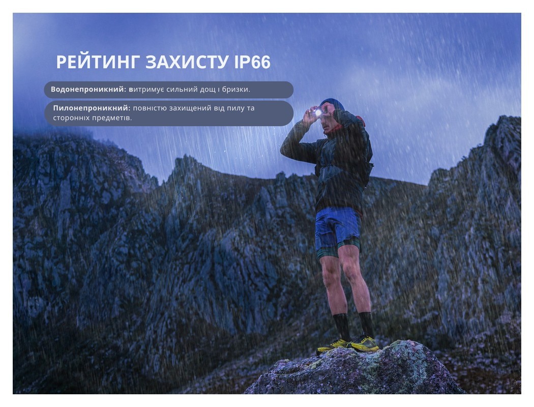 Ліхтар налобний Fenix HL12R V2.0 фіолетовий, укр, укр