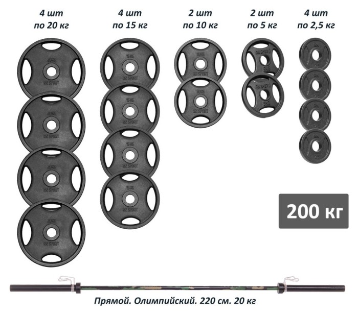 Професійна штанга RN-Sport з металевими дисками в порошковому фарбуванні 200 кг, укр, укр