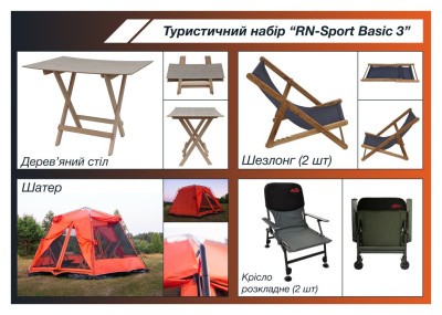 Туристичний набір "RN-Sport Basic 3"