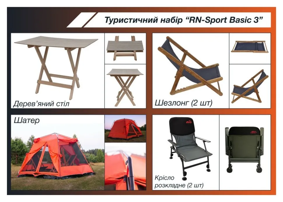 Туристичний набір "RN-Sport Basic 3" (RNS_RN-Basic3)