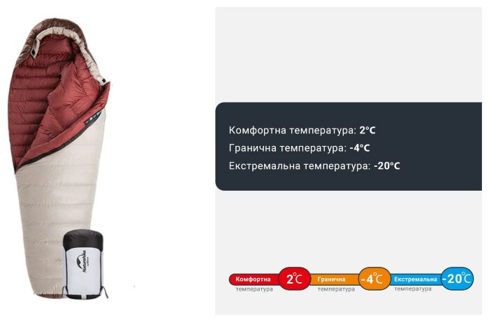 Спальник с натуральным пухом Naturehike Snowbird NH20YD001,p-р L, коричневый 560 г