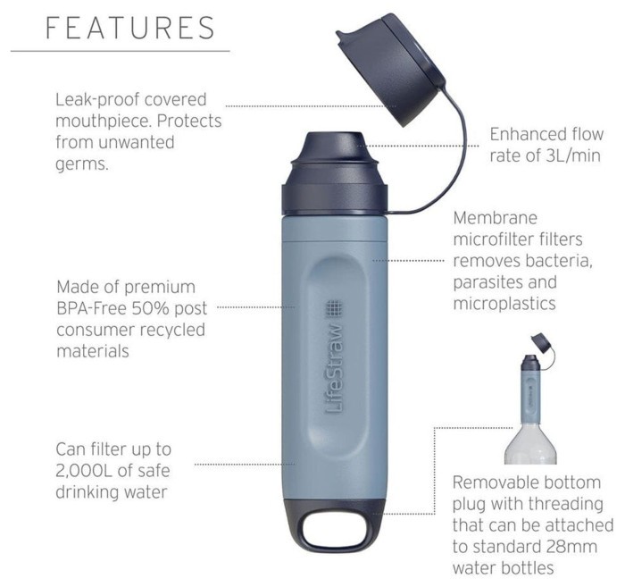 Фильтр для воды LifeStraw Peak Solo, Pink Lemonade