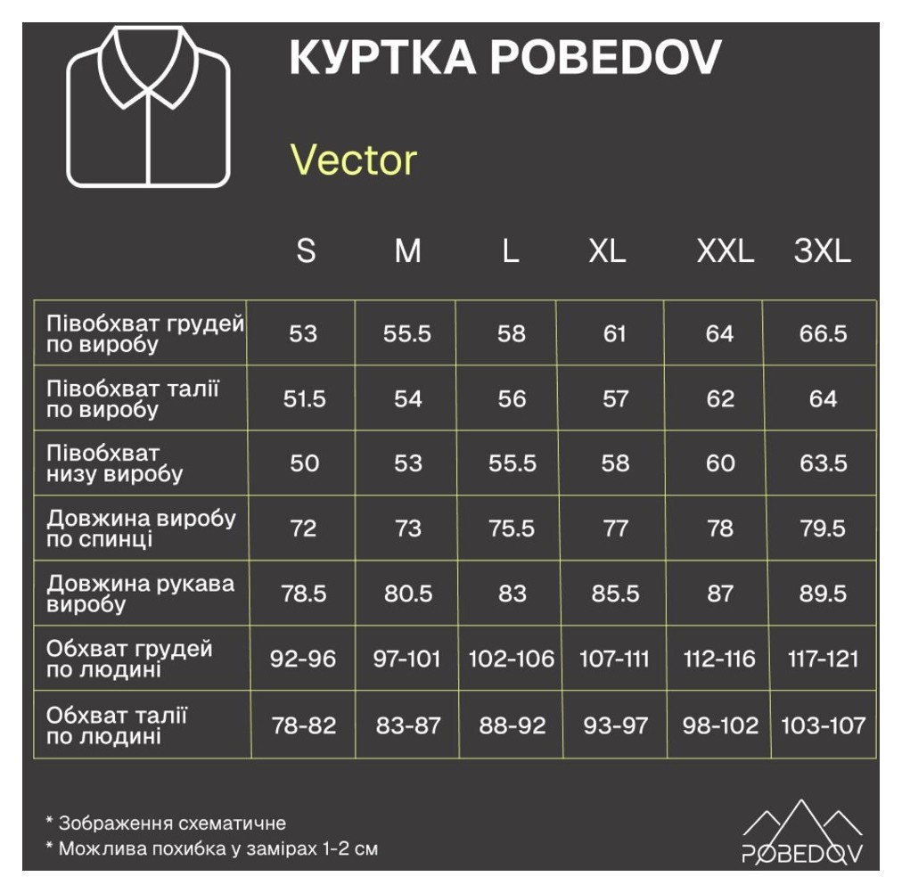 Куртка Pobedov Vector Темно-сірий M OWku3 170Mdge, укр, укр