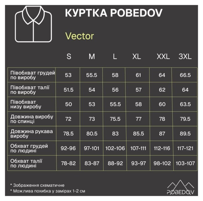 Куртка Pobedov Vector Темно-серый M OWku3 170Mdge