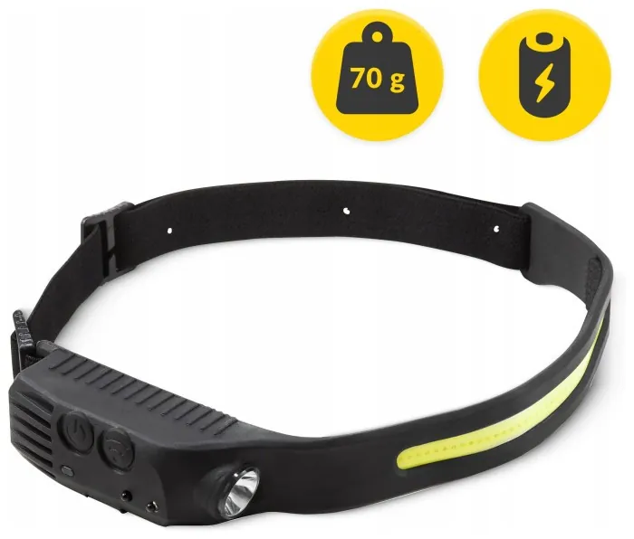 Ліхтар налобний Mountain Goat LED 350 lm акумуляторний, з бічним світлом Black (P-5907739318305)