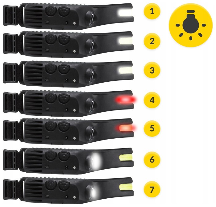 Ліхтар налобний Mountain Goat LED 350 lm акумуляторний, з бічним світлом Black (P-5907739318305)