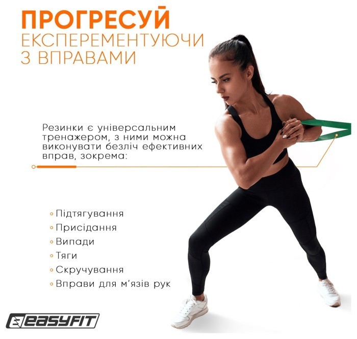 Резиновая петля EasyFit 19-65 кг Зеленая