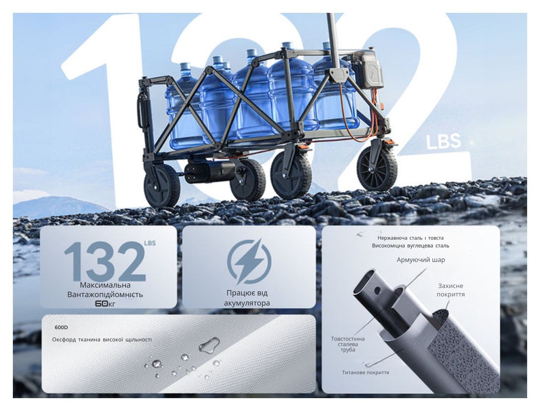 Акумуляторний візок Litheli з двигуном від павербанку (УМБ Litheli Power Bank 20000 mAh, 45 W в комплекті), укр, укр