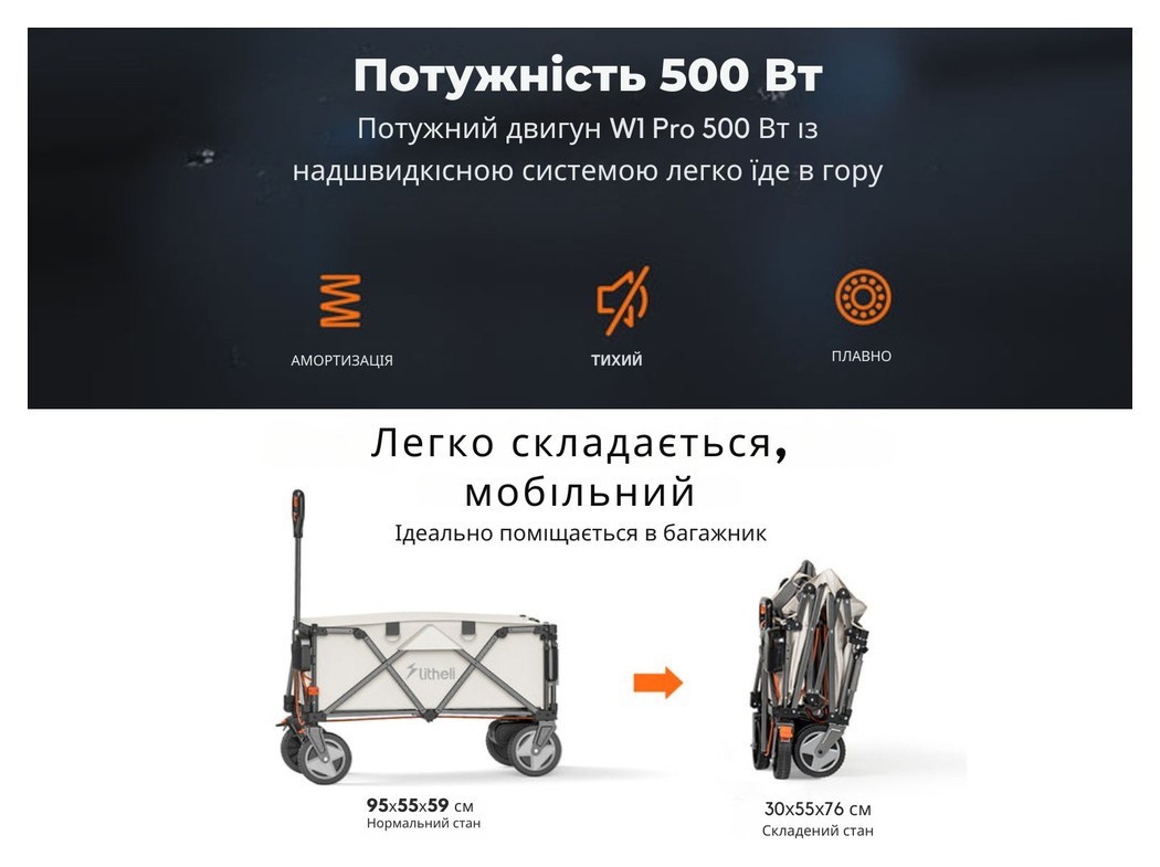 Акумуляторний візок Litheli з двигуном від павербанку (УМБ Litheli Power Bank 20000 mAh, 45 W в комплекті), укр, укр