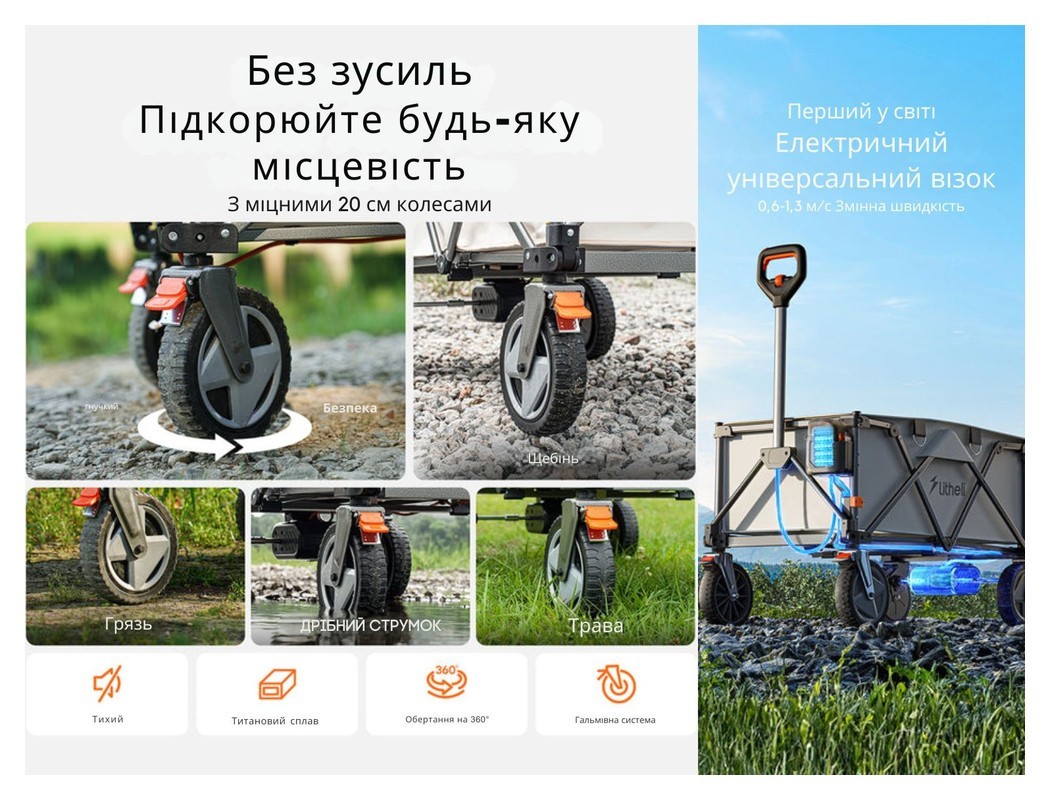 Акумуляторний візок Litheli з двигуном від павербанку (УМБ Litheli Power Bank 20000 mAh, 45 W в комплекті), укр, укр