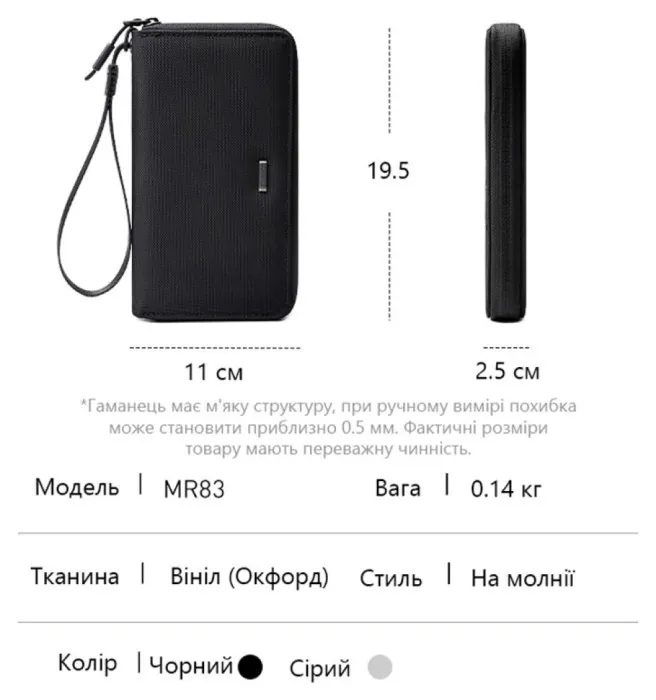 Кошелек Mark Ryden Snap Black