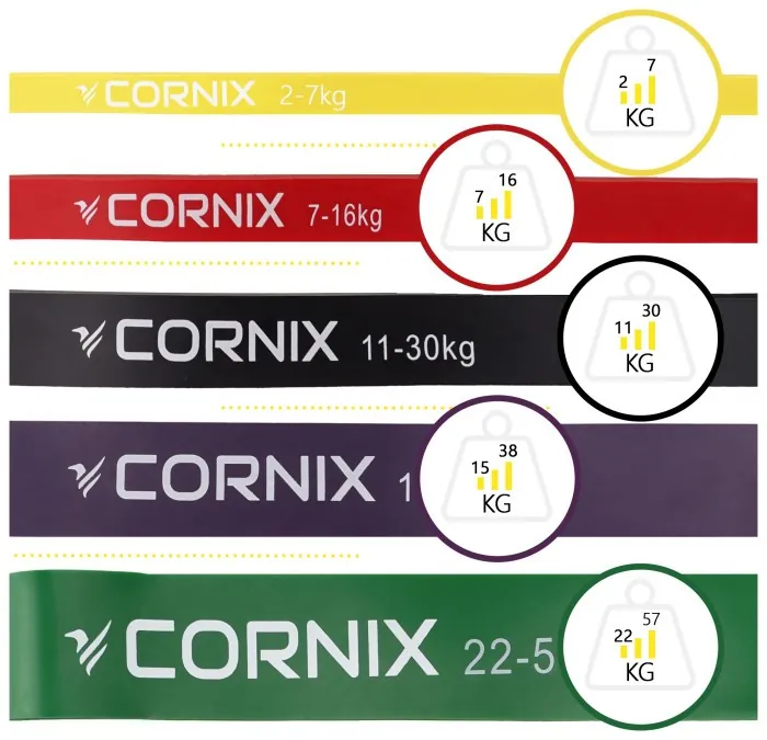 Еспандер-петля Cornix Power Band 2-57 кг (резина для фітнесу та спорту) набір 5 шт XR-0086