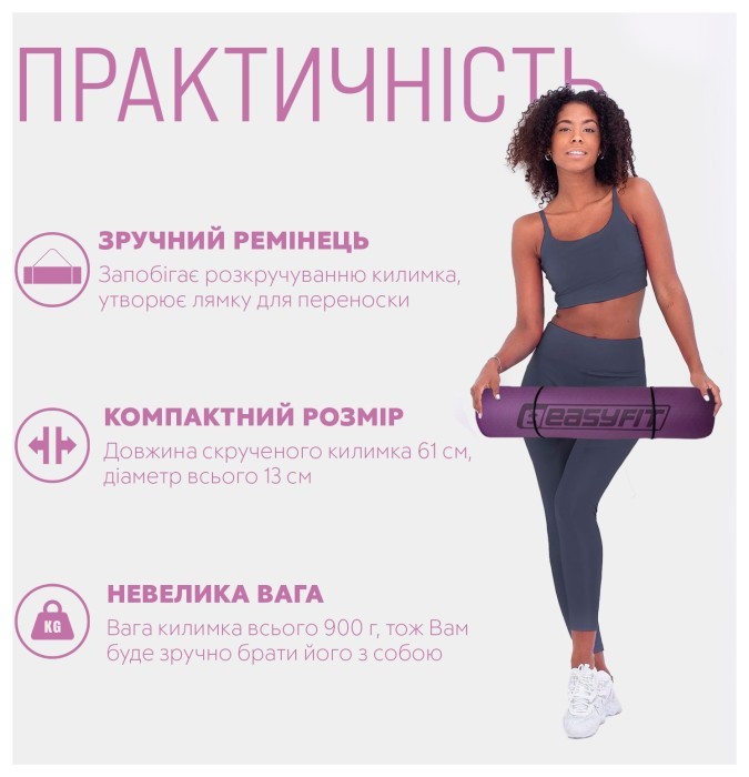 Коврик для йоги и фитнеса EasyFit TPE+TC 6мм двухслойный красный-черный