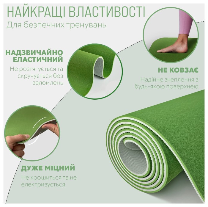 Коврик для йоги и фитнеса EasyFit TPE+TC 6мм двухслойный красный-черный