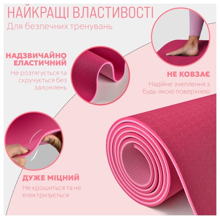 Коврик для йоги и фитнеса EasyFit TPE+TC 6мм двухслойный красный-черный