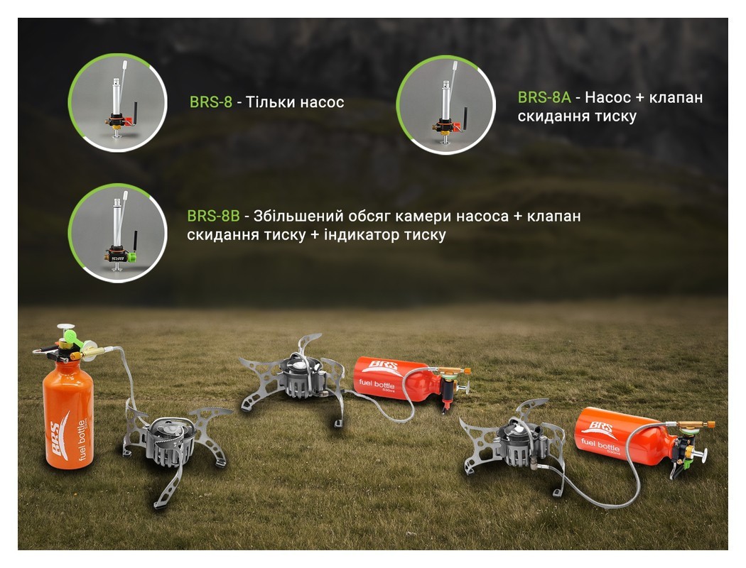 Мультипаливний пальник BRS-8, укр, укр
